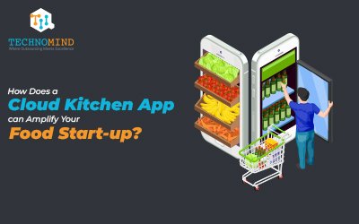 How Does a Cloud Kitchen App can Amplify Your Food Start-up?